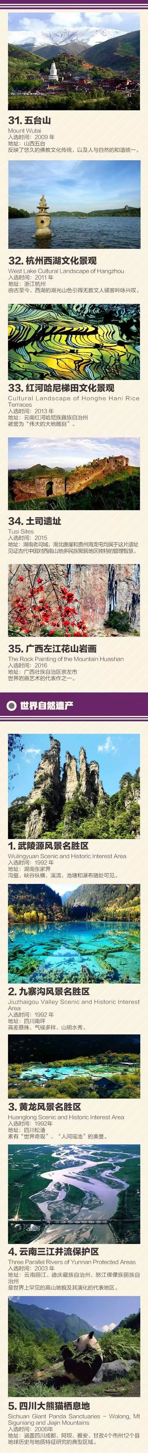 йĻŲchanǰʮĻhuaŲǰ10-Ʒ