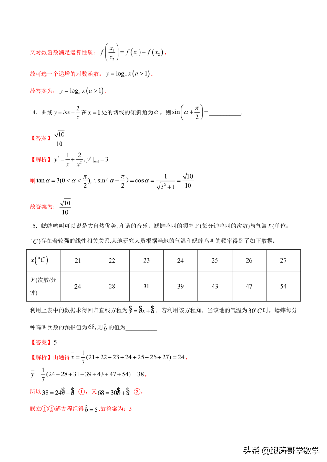 2022年高考考前突破训练「原卷+解析」