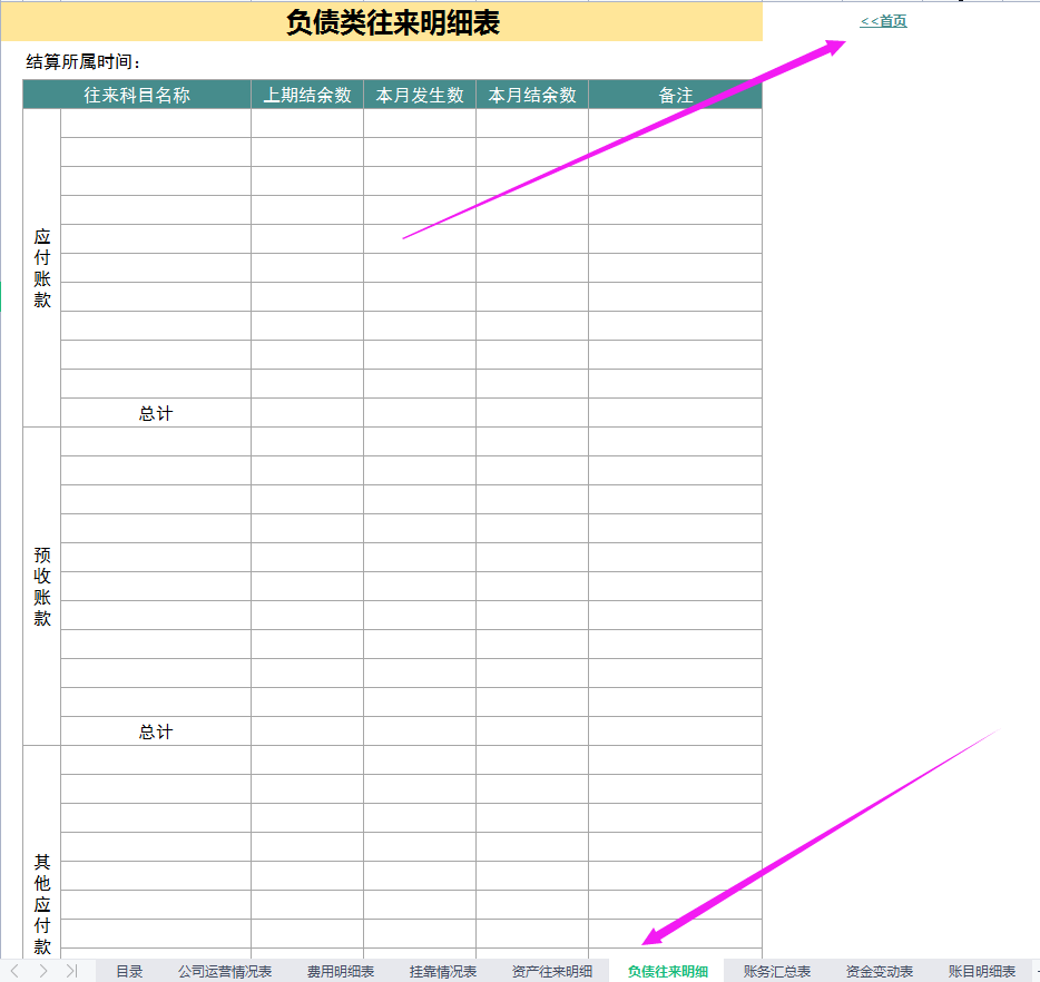 财务总监直言：聪明的会计是这样做内账的，8张表格合法又高效
