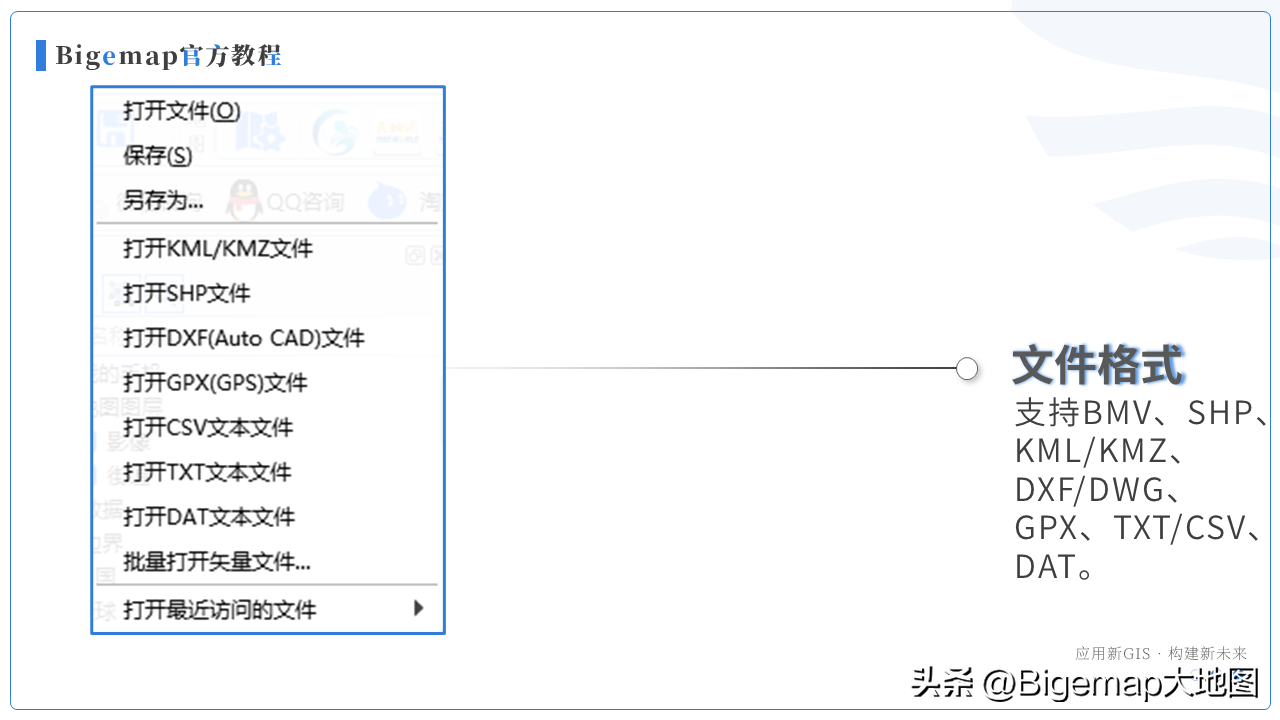 快速掌握Bigemap软件的八大实用功能及技巧