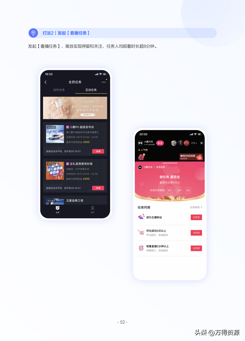 2022年中国新能源汽车发展趋势白皮书