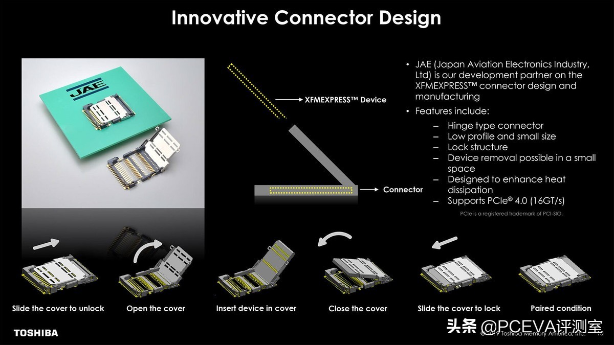 铠侠推出XFM可移动存储设备，长江存储3D闪存或跳过192层堆叠