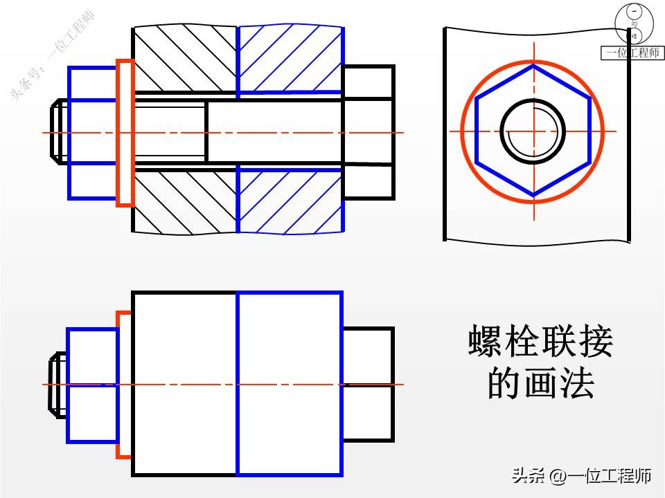 螺钉、螺母和垫圈，常用螺纹连接件规定画法，58页PPT全面介绍