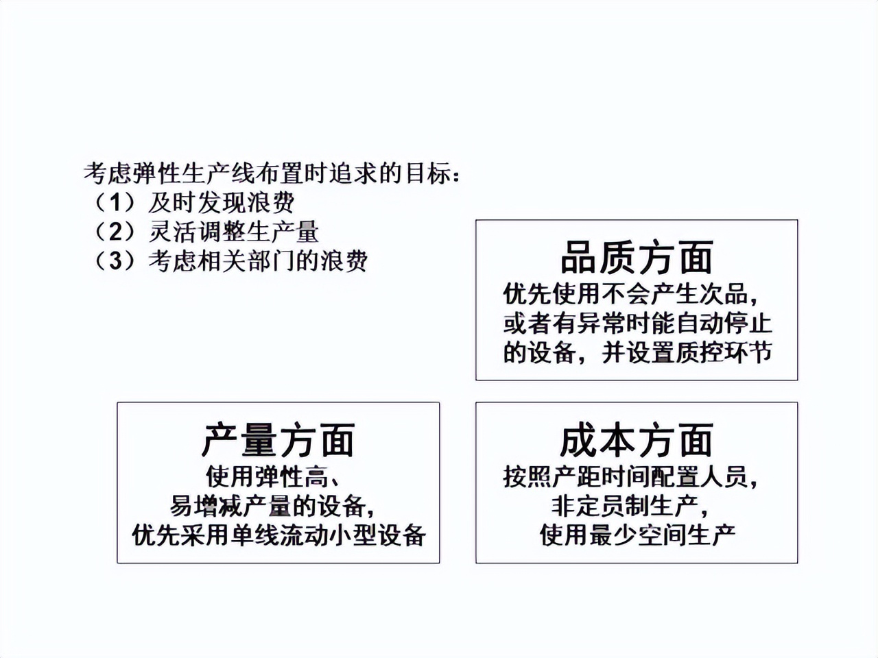 「精益學堂」超詳細的一份JIT精益生產PPT 請收好