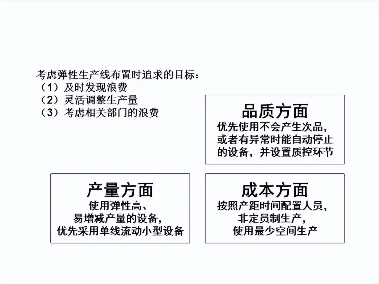 「精益学堂」超详细的一份JIT精益生产PPT 请收好