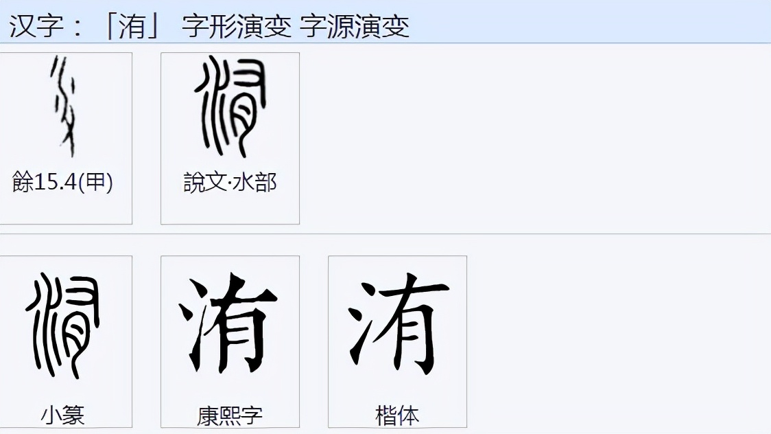 洧怎么读？洧的读音和意思