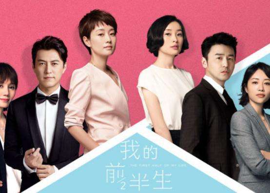 京圈、沪圈、西北圈、东北圈、港圈，在影视界都是何种地位？