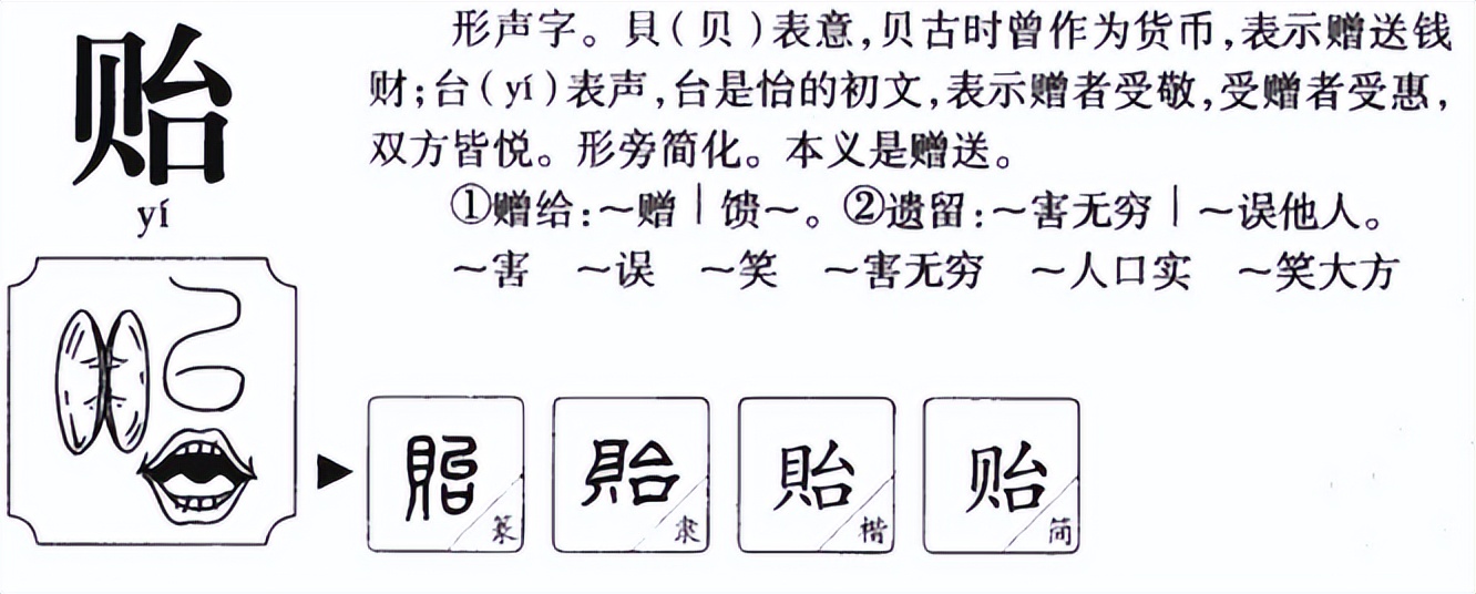 拼音:yí基本字义:1,赠给.2,遗留,留下:贻害.贻误(使受到坏的影响).