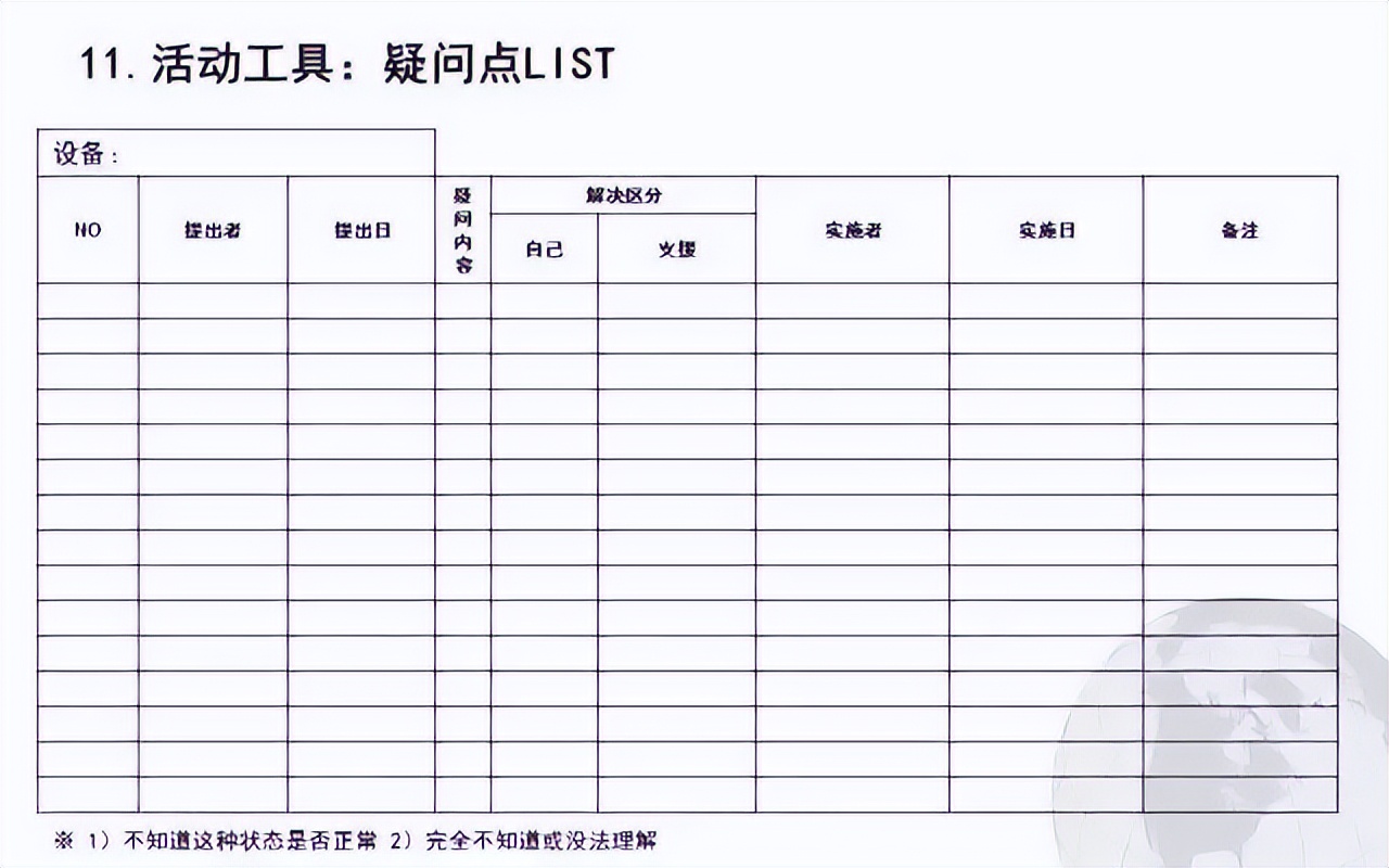 超贊的TPM管理PPT，優秀員工養成秘訣