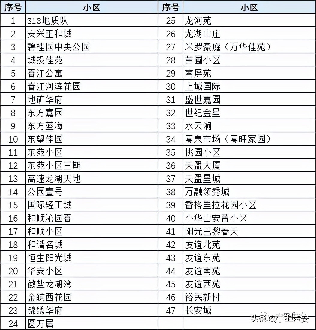 水费网上缴费,水费网上缴费后多久来水