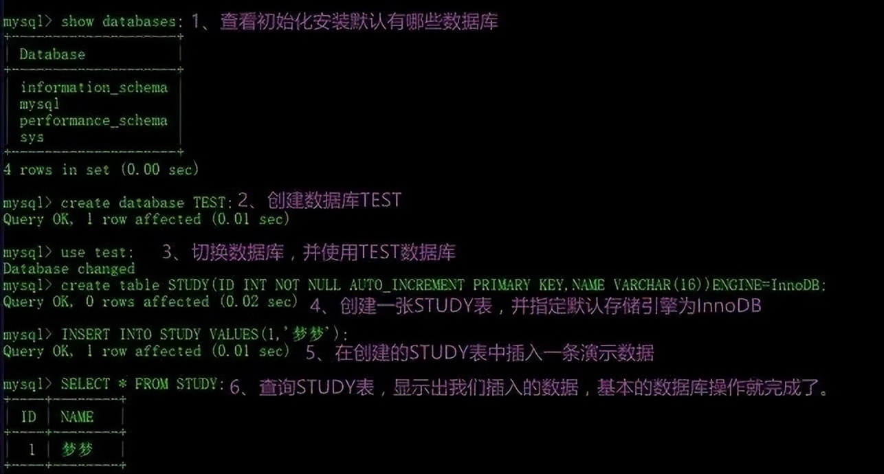 迄今为止最详细的MySQL 8.0.28保姆级安装教程