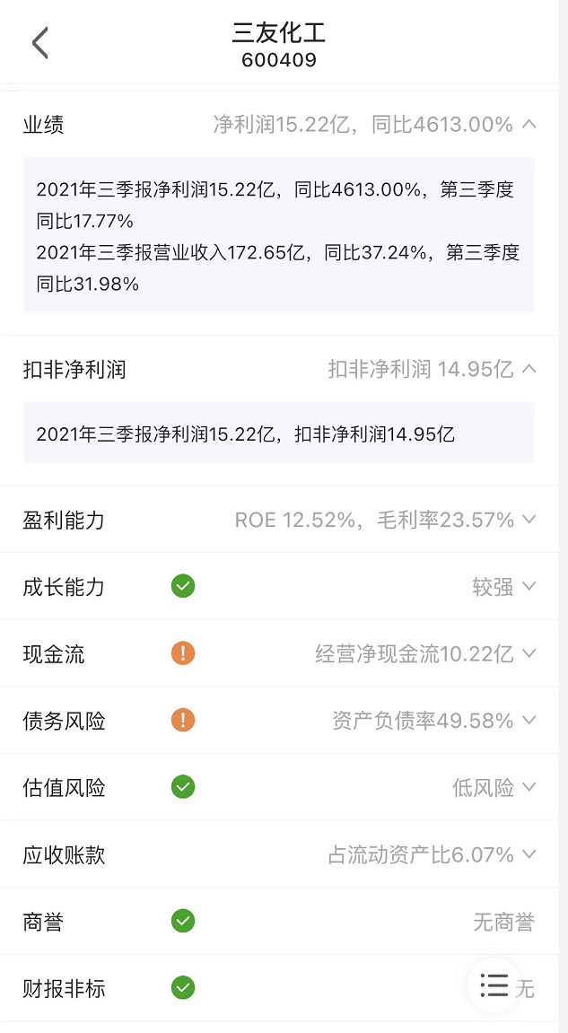 三友化工2021战绩骄人，拟投资570亿布局三链一群 快讯 第2张