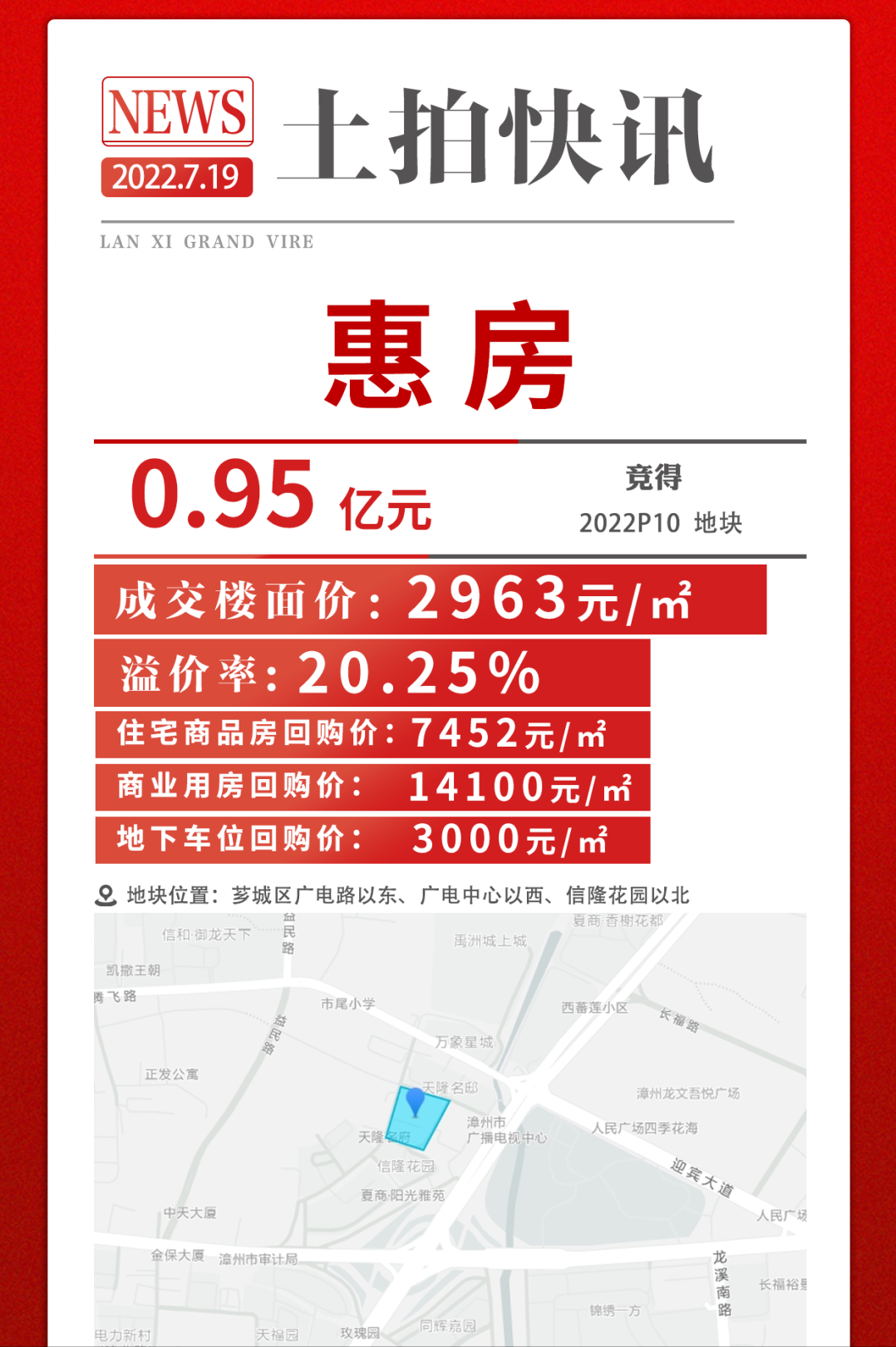 6宗地揽金7.08亿！刚刚，漳州土拍落锤！上演一场建筑商的狂欢