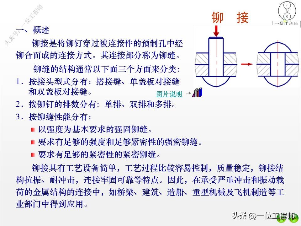 4类机械连接方式，铆接、焊接、胶接和过盈连接，24页内容介绍