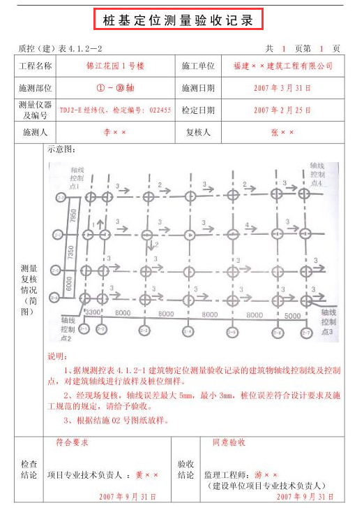 年薪27W的资料员，她的工作经验和表格填写模板，不拿来用太可惜