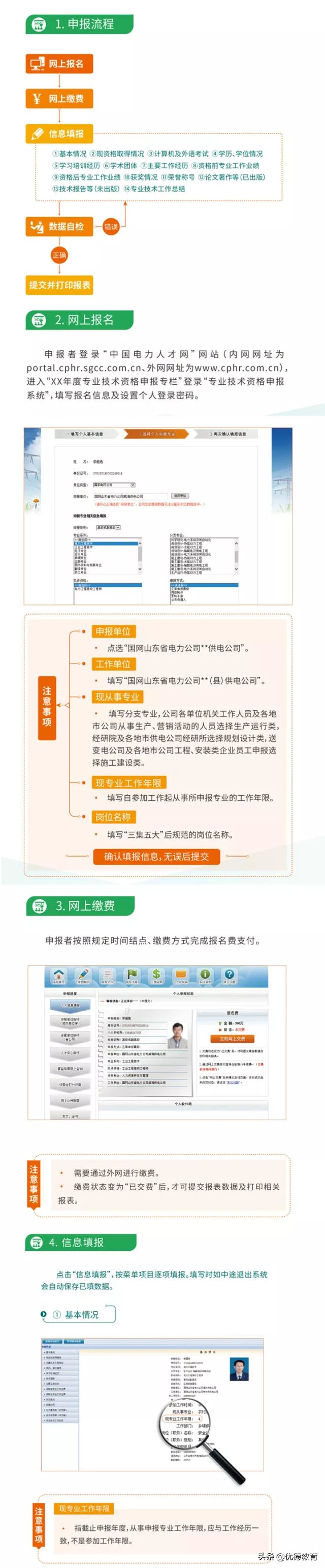 2022年中高級職稱申報條件及流程圖解