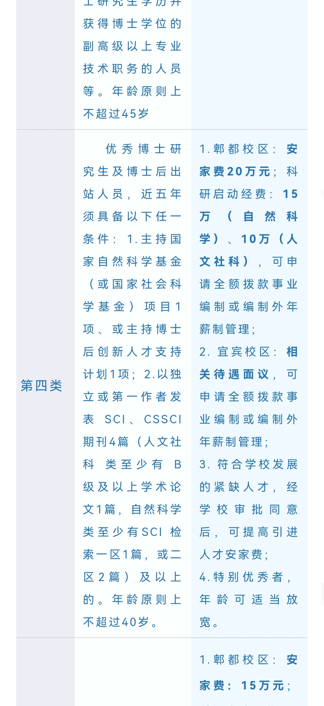 部分有编制，这两所高校正在招聘