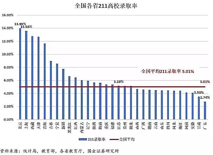 四川的985211大学名单（四川的985211大学名单排名）-第6张图片-华展网