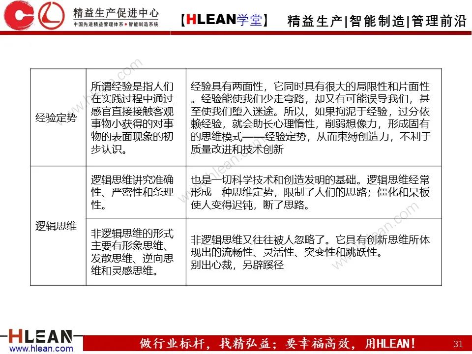 QE是什么？QE管什么？QE到底干些什么？——品質工程技能系統培訓