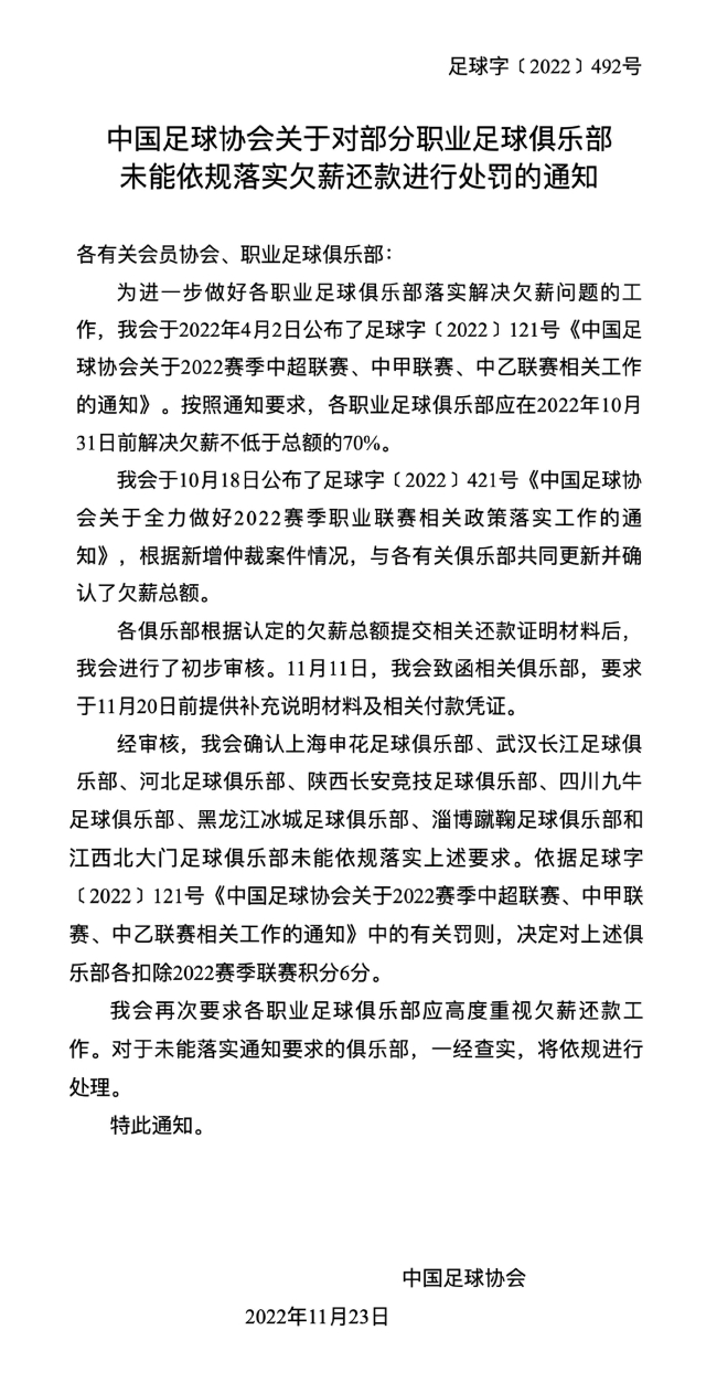 中国足协罚单(中国足协再开大罚单，涉及到8家俱乐部，中超老牌强队也被扣6分)