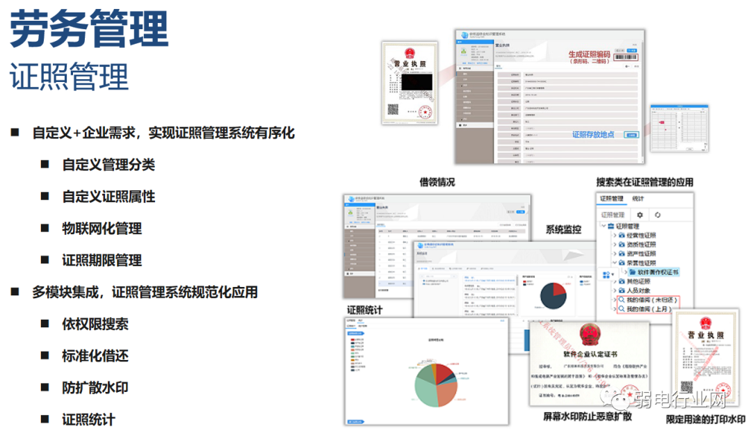 数字孪生+智慧工地解决方案