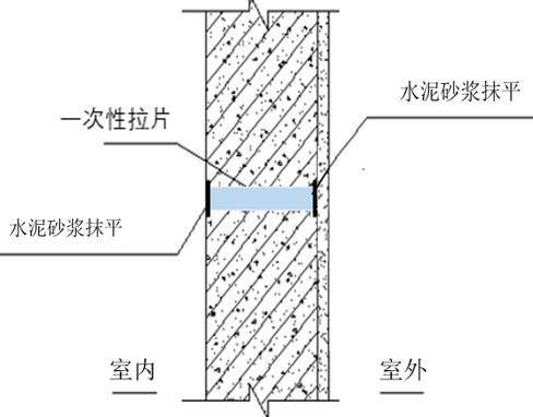 外墙防水相关细部节点做法