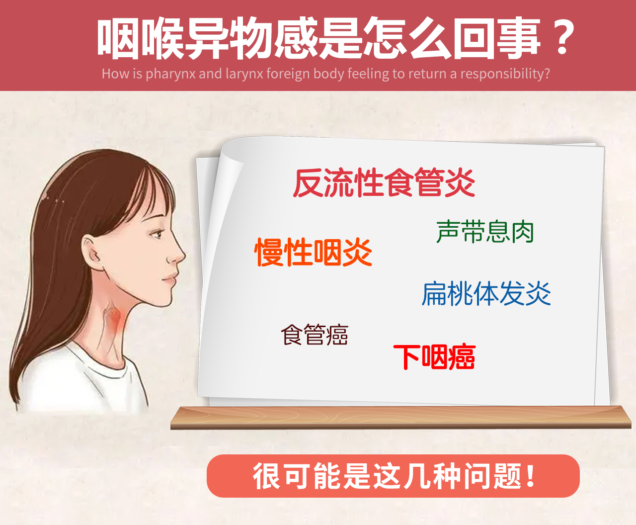 咽喉异物感的原因及解决方法