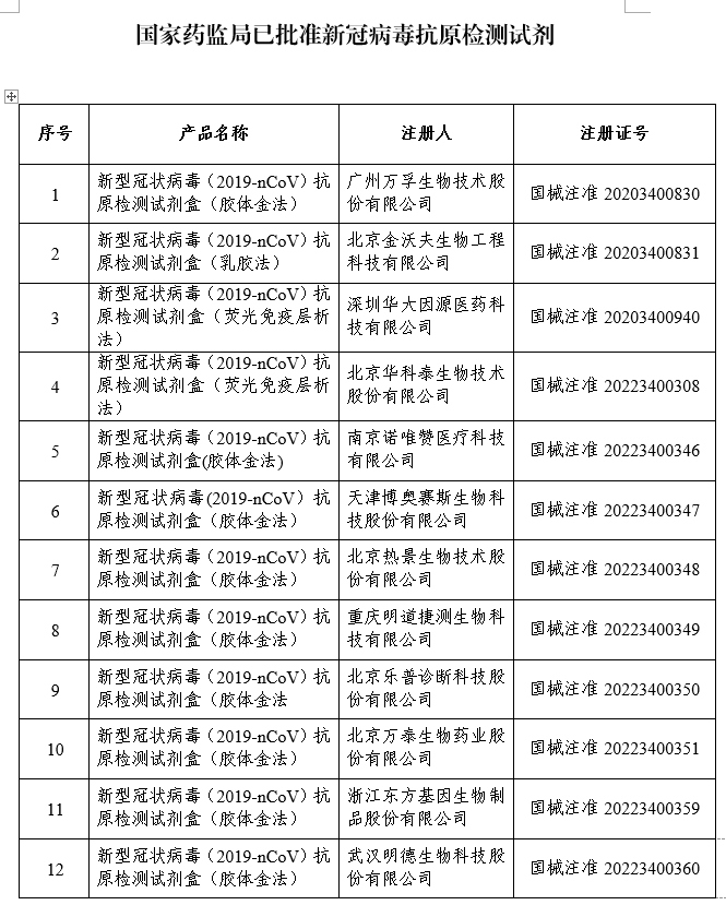 中央气象台发预警，降雪这时到津丨日本地震最新消息丨去过哪要报备？3月16日汇总