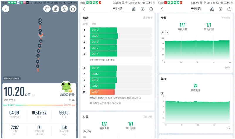 破速而行，千元内全掌碳板跑鞋，咕咚42K造风者RUN体验