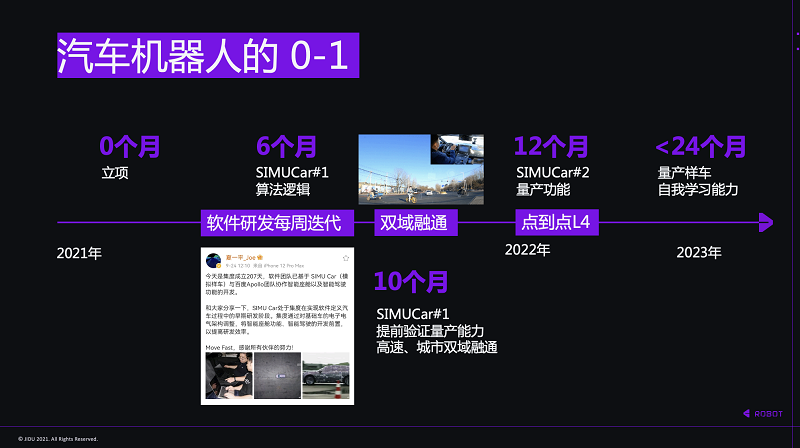 激光雷達可升降，后視鏡和撥桿都給搞沒了！集度400天造出首款車