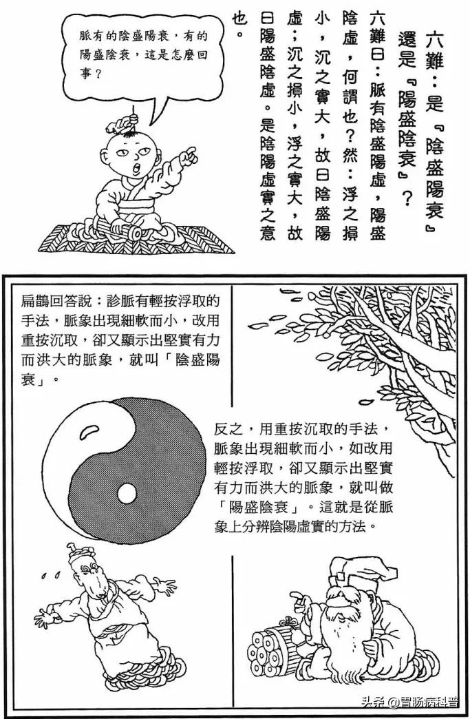 《漫画版八十一难经》第六难：脉象的阴阳虚实