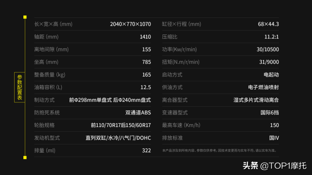 无极双车齐发 SR4 Max售价39888元 350AC售价26680元