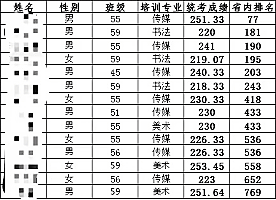 从一块校园景观石说起