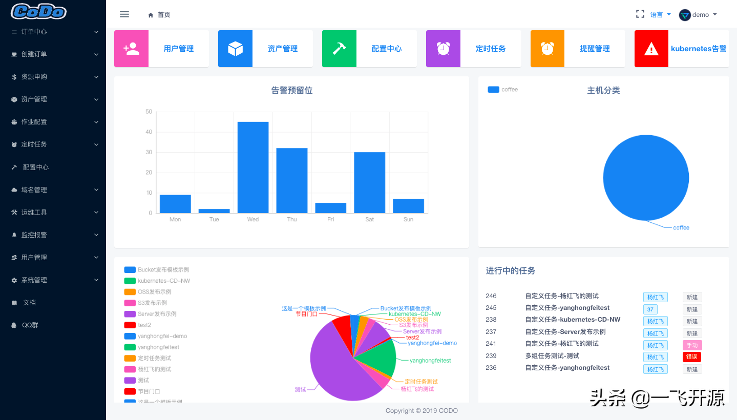 [开源]一款支持企业多混合云、自动化运维、完全开源的云管理平台