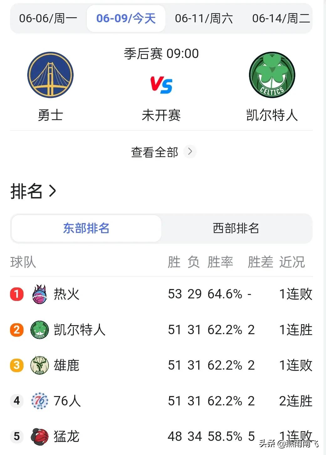 nba比赛视频观看(2022NBA总决赛直播：勇士vs凯尔特人)