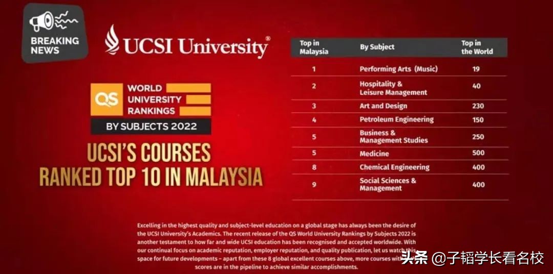 别卷了英美加澳，看看这些英语留学地