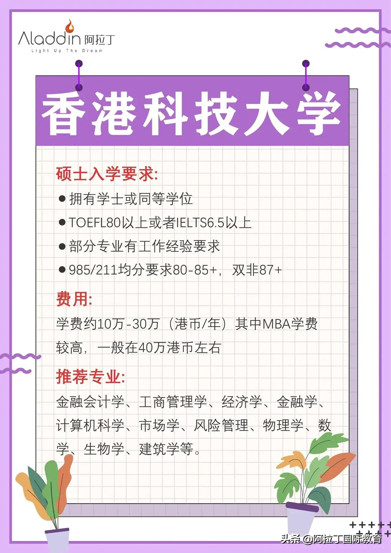 官方！2023QS世界大学排名发布，快来看看你想去的学校上榜了吗？