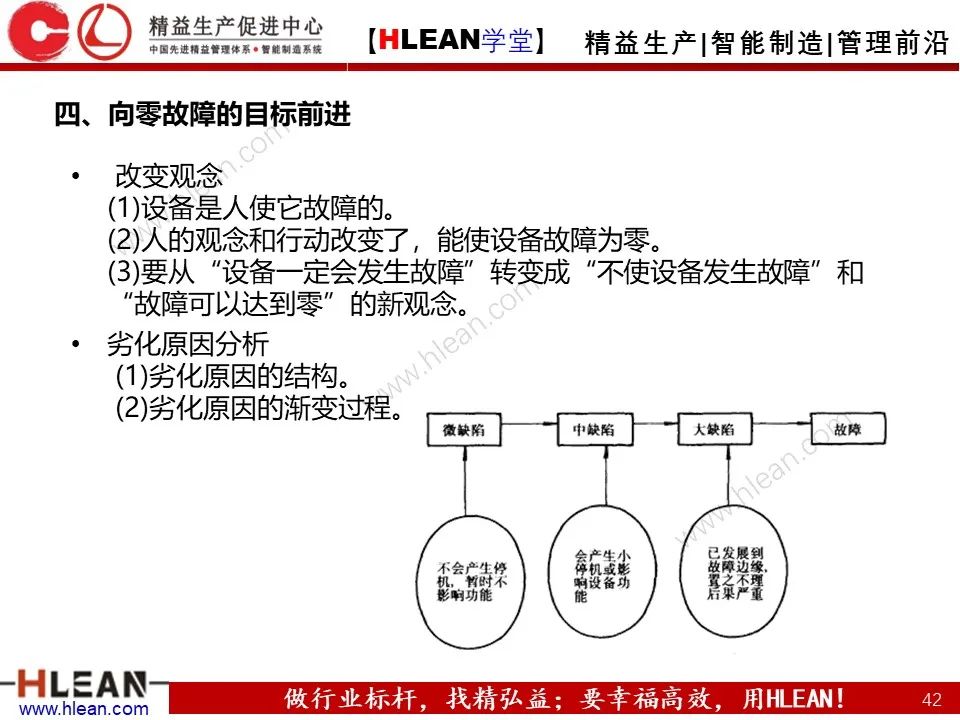 「精益学堂」TPM设备管理知识（下篇）
