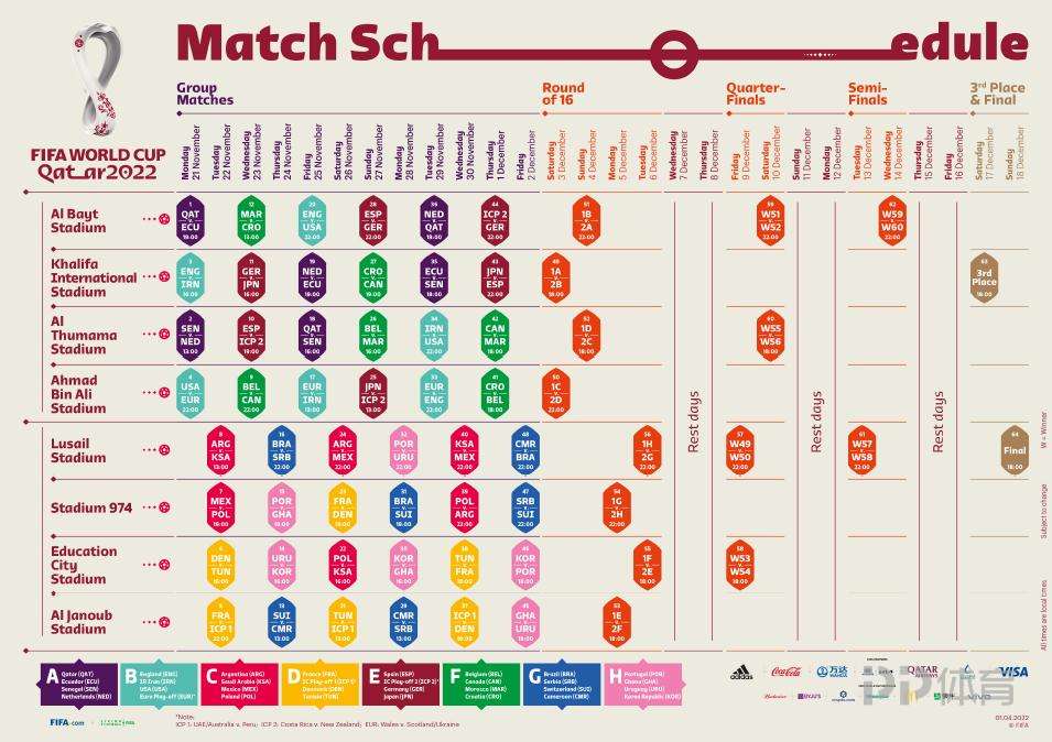 世界杯日本2018赛程表(FIFA更新世界杯小组赛赛程：德西焦点战11月28日三点)