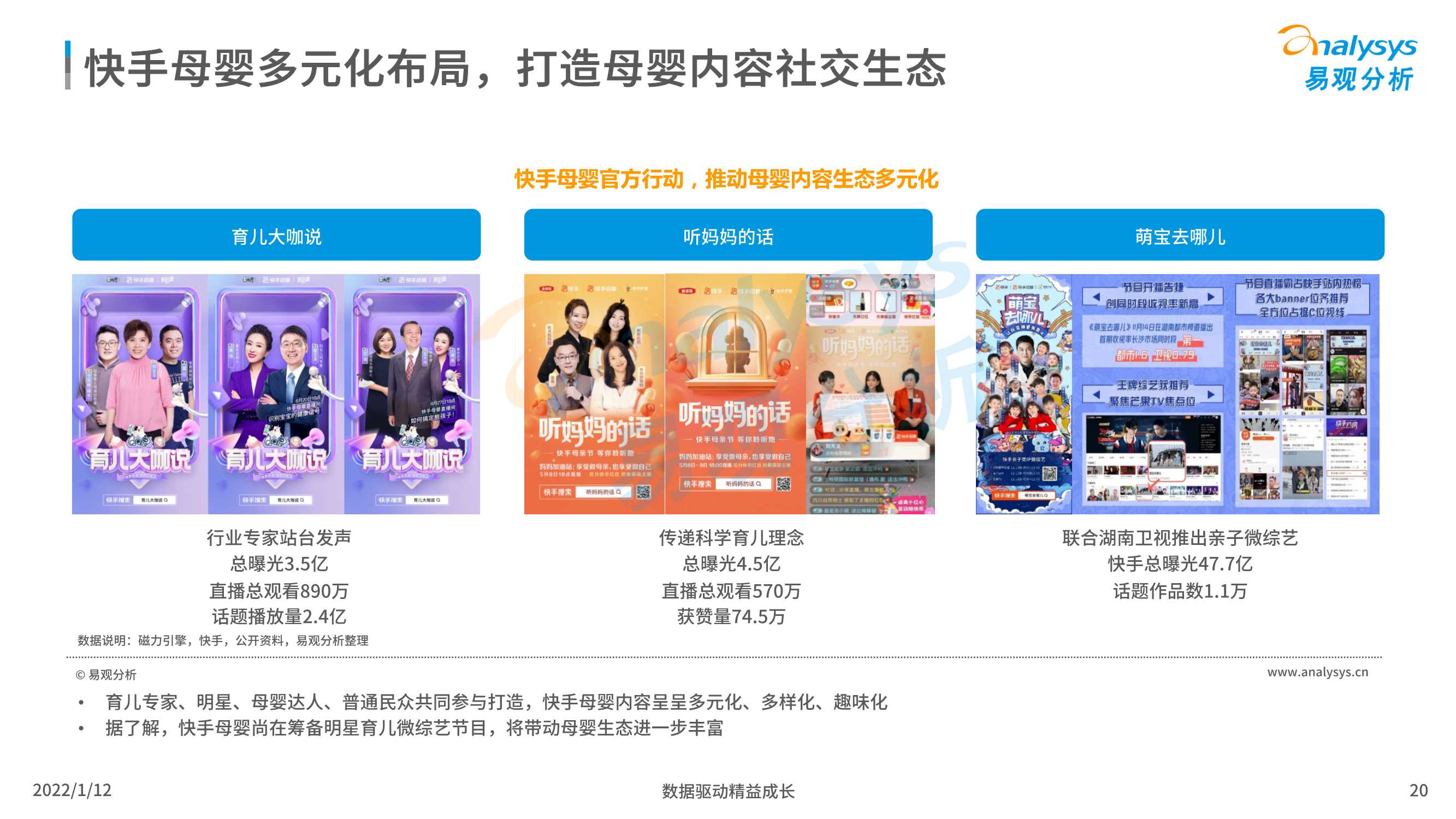 2021中国母婴后浪品牌市场洞察数字经济全景白皮书