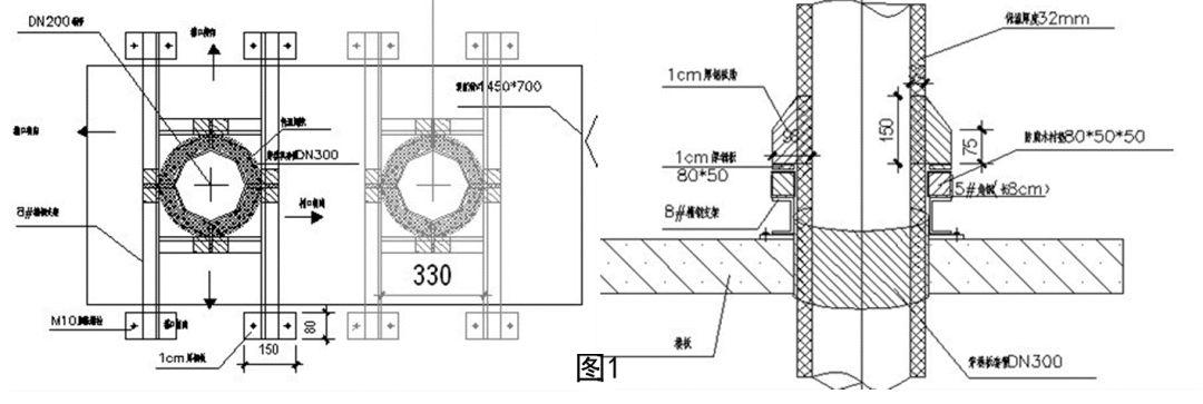 空调水立管安装成品保护及注意安全事项