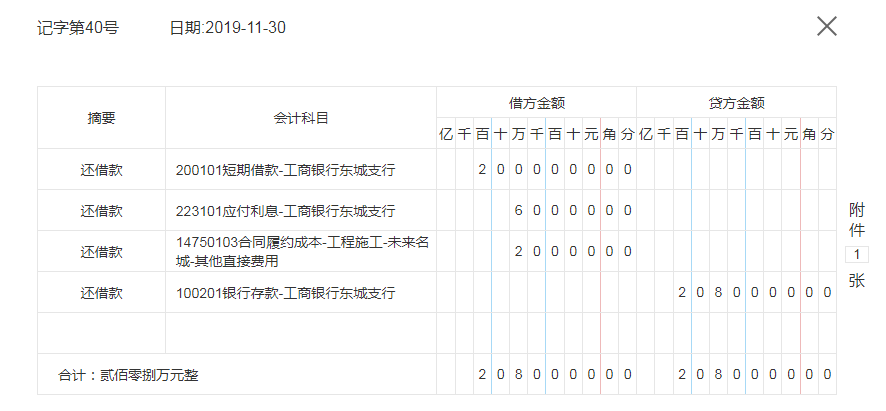 零基础转岗建筑会计，月薪1.1w有五险一金，总结了123个账务处理
