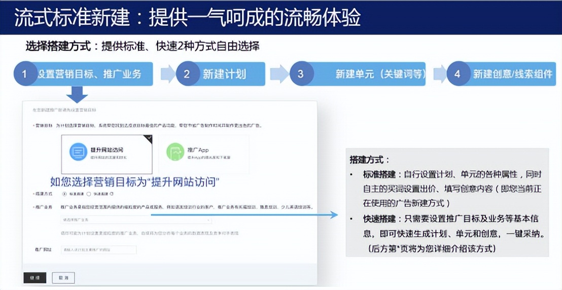 百度競價平臺操作手冊
