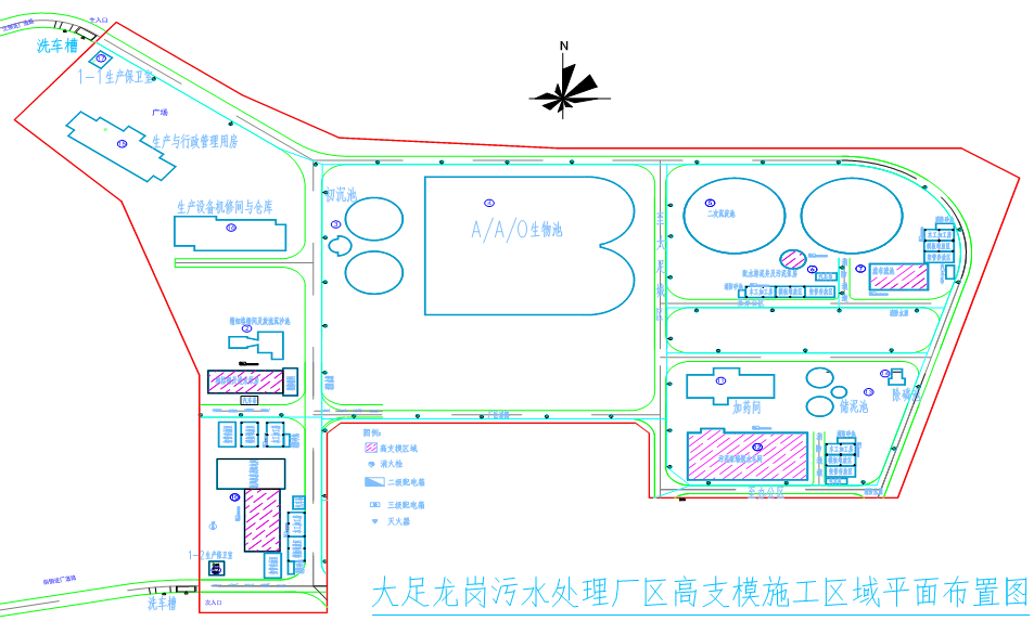 管网工程高支模施工技术