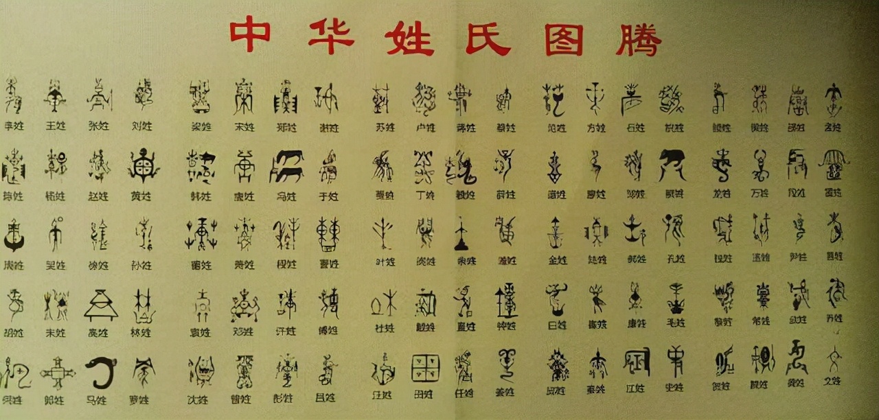 盘点中国最稀缺的姓氏，点姓只有一人，你身边有这些姓氏的人吗？