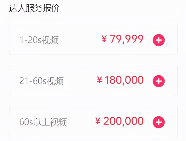 抖音壁画师佳佳是如何实现变现:广告收入、培训班