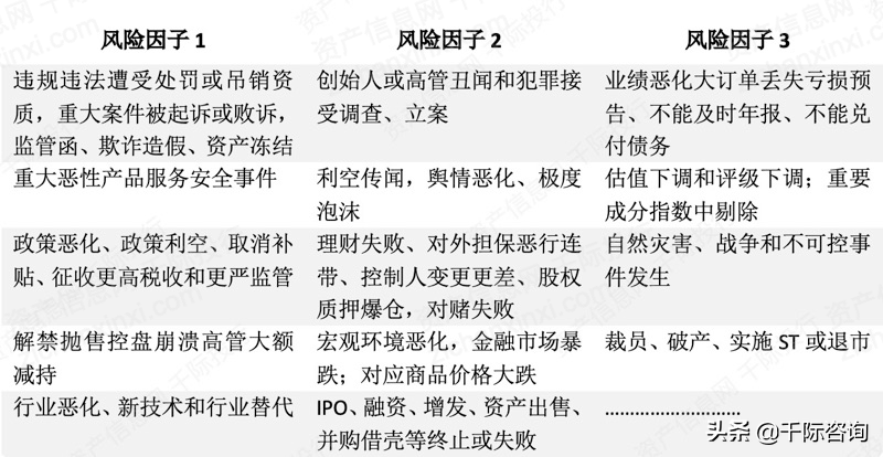 2022年半导体硅片指数研究报告