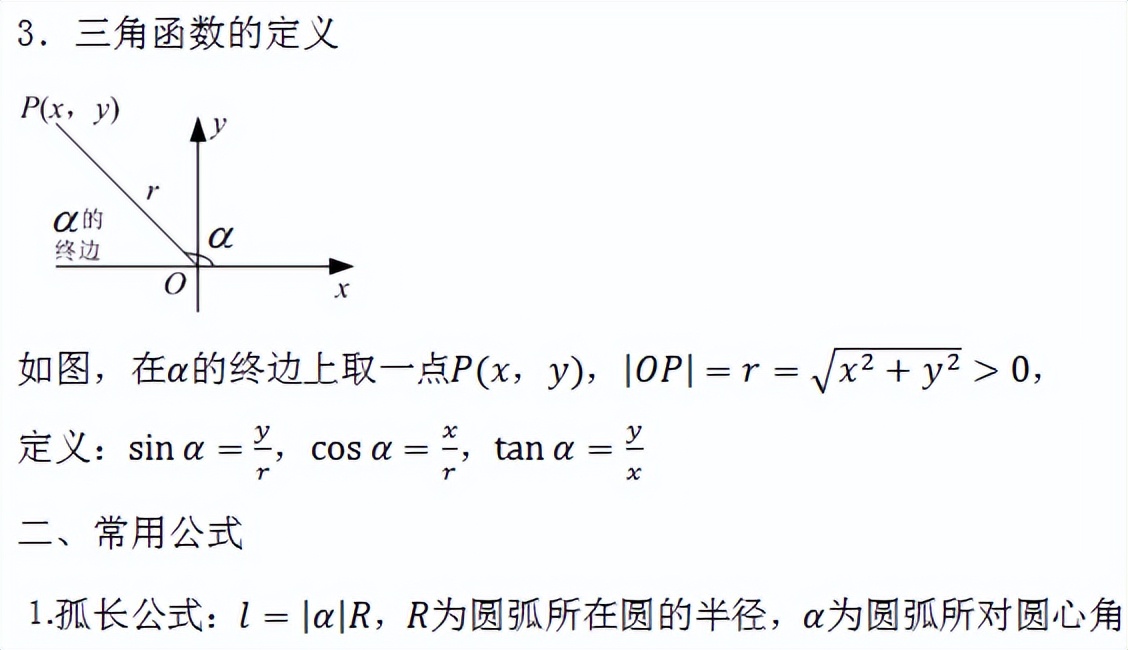2022高考数学冲刺：高中数学必考点、重难点知识大汇总