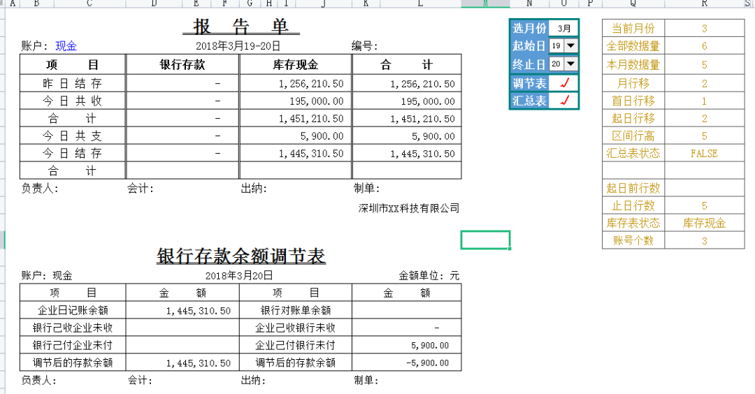 财务必备：超实用72套Excel财务做账表格！从此做表不求人