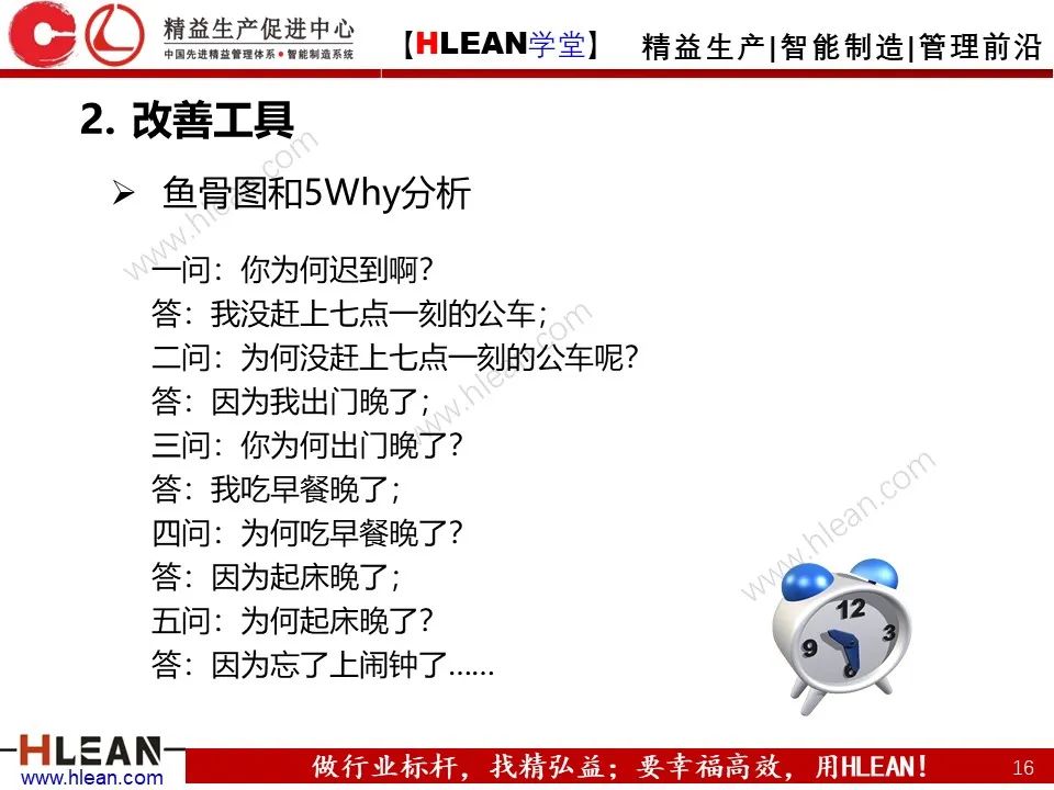 「精益学堂」全面解析 精益改善方法与工具